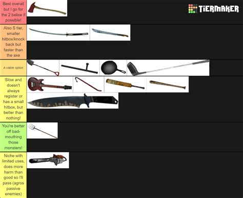 l4d2 melee weapons|Steam Community :: Guide :: Melee Weapons.